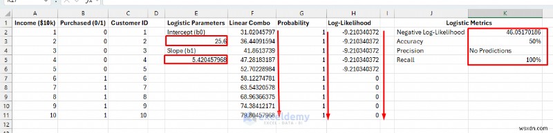 Build Lightweight ML Models in Excel Using Solver & Formulas