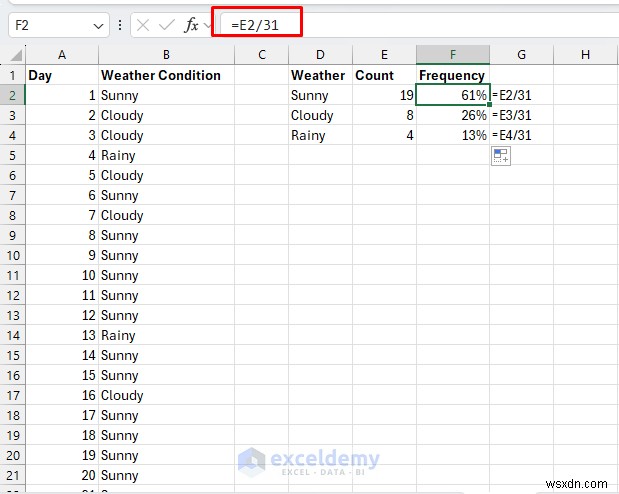 Excel Simulation: From Coin Flips to Weather Forecasts