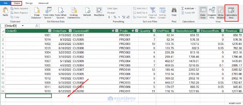 Build Advanced Excel Dashboards with Power Query, Power Pivot & VBA – From Data to Insight
