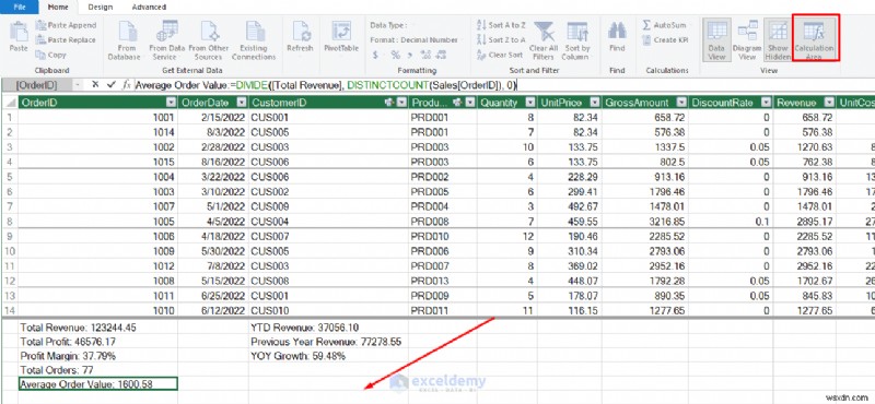 Build Advanced Excel Dashboards with Power Query, Power Pivot & VBA – From Data to Insight