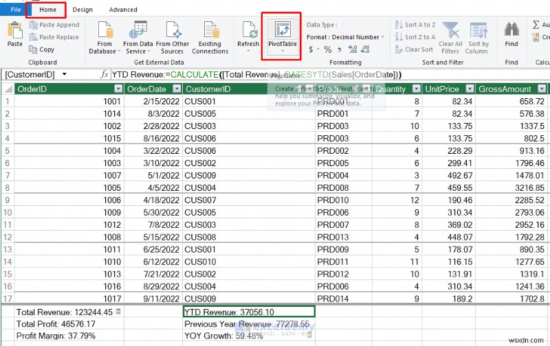 Build Advanced Excel Dashboards with Power Query, Power Pivot & VBA – From Data to Insight