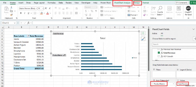 Build Advanced Excel Dashboards with Power Query, Power Pivot & VBA – From Data to Insight