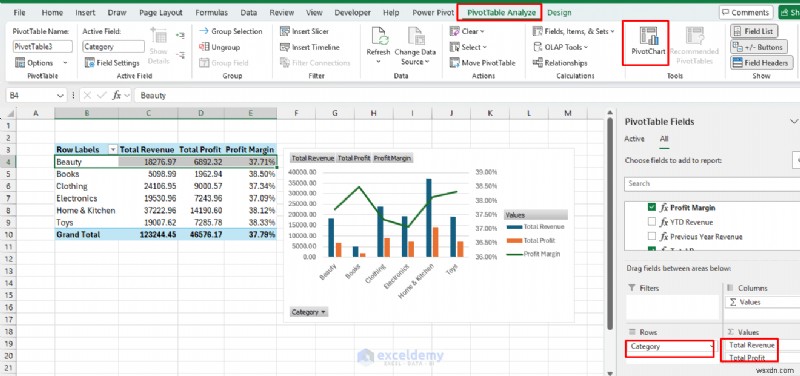 Build Advanced Excel Dashboards with Power Query, Power Pivot & VBA – From Data to Insight