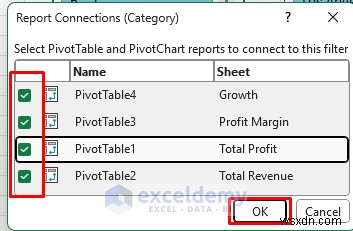 Build Advanced Excel Dashboards with Power Query, Power Pivot & VBA – From Data to Insight