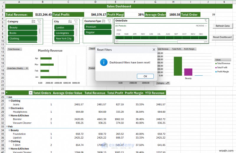 Build Advanced Excel Dashboards with Power Query, Power Pivot & VBA – From Data to Insight