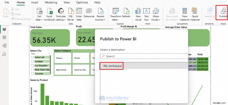 Power BI vs Excel Dashboards: Which Is Best for Your Business