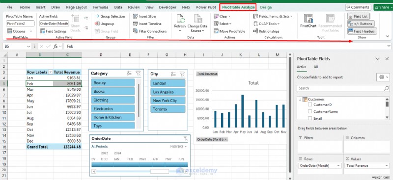 Power BI vs Excel Dashboards: Which Is Best for Your Business