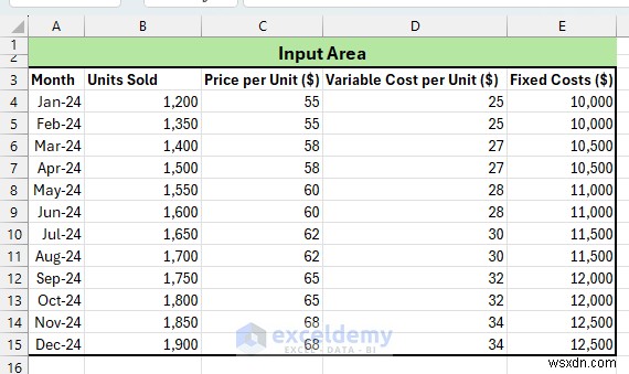 Master Excel for Financial Modeling: A Beginner s Guide