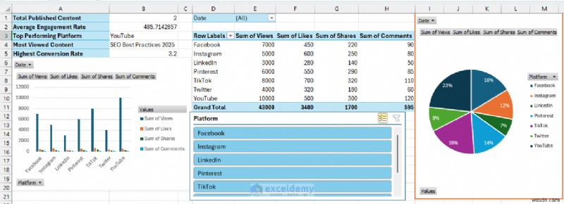 Master Content Management & Scheduling with Excel: Boost Analytics & Efficiency