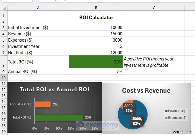 Build a Reliable ROI Calculator in Excel – Step‑by‑Step Guide
