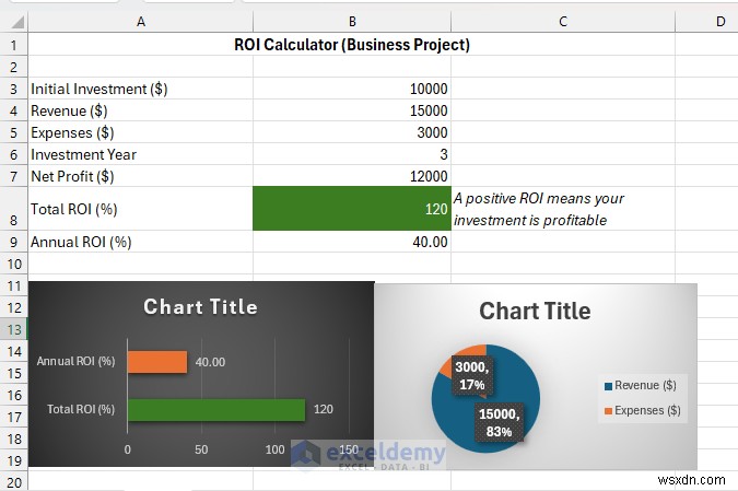 Build a Reliable ROI Calculator in Excel – Step‑by‑Step Guide