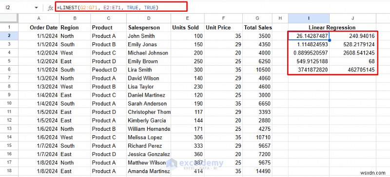 Master Machine Learning Basics Using Google Sheets: A Practical Guide