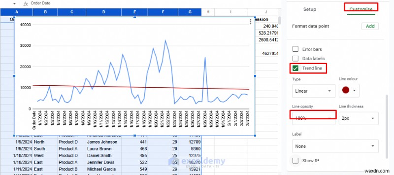 Master Machine Learning Basics Using Google Sheets: A Practical Guide