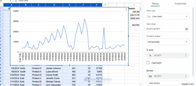 Master Machine Learning Basics Using Google Sheets: A Practical Guide