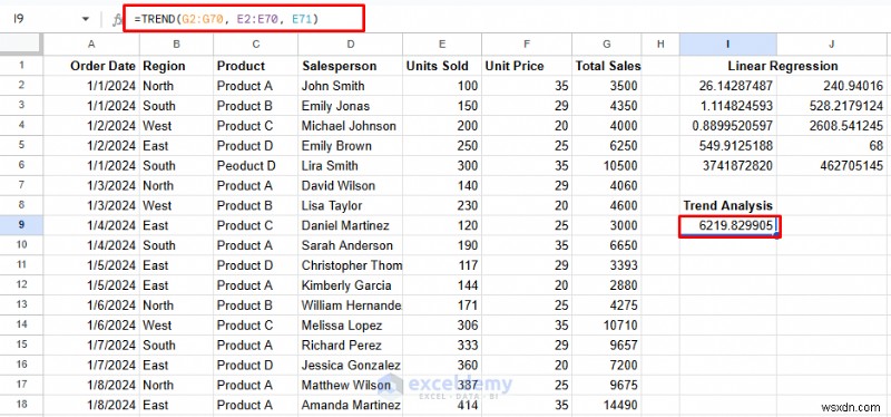 Master Machine Learning Basics Using Google Sheets: A Practical Guide