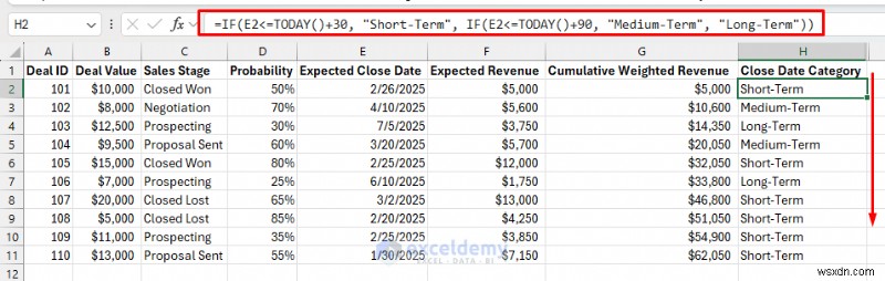 Create a Reliable Sales Pipeline Forecast in Excel – Step‑by‑Step Guide