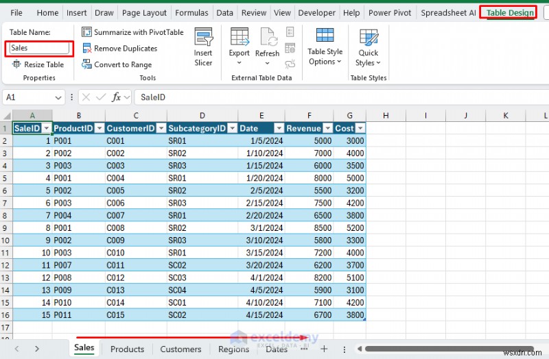Mastering Complex Data Models and Table Relationships with Power Pivot