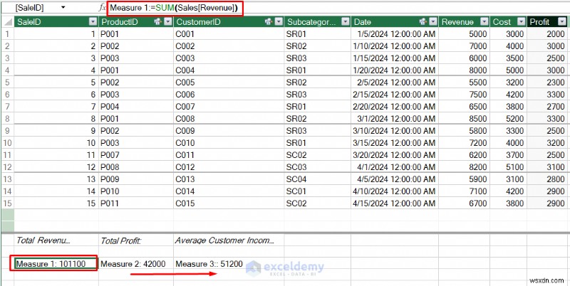 Mastering Complex Data Models and Table Relationships with Power Pivot