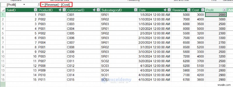 Mastering Complex Data Models and Table Relationships with Power Pivot