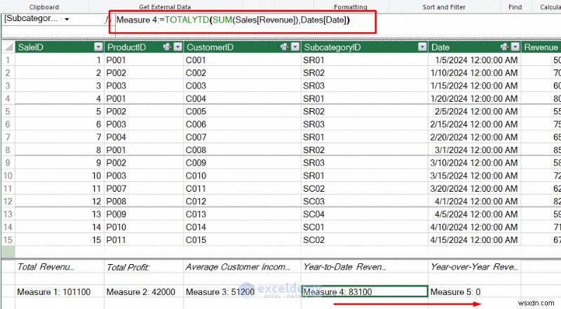 Mastering Complex Data Models and Table Relationships with Power Pivot