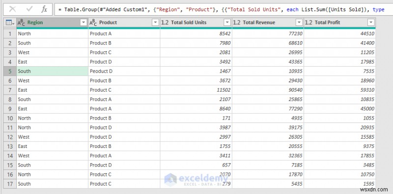 Create Dynamic Real-Time Dashboards Using Excel Power Query