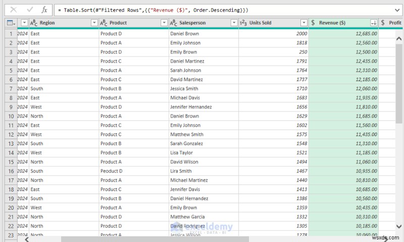 Create Dynamic Real-Time Dashboards Using Excel Power Query