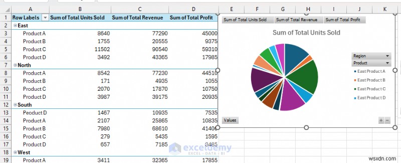 Create Dynamic Real-Time Dashboards Using Excel Power Query