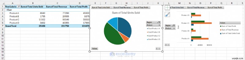 Create Dynamic Real-Time Dashboards Using Excel Power Query