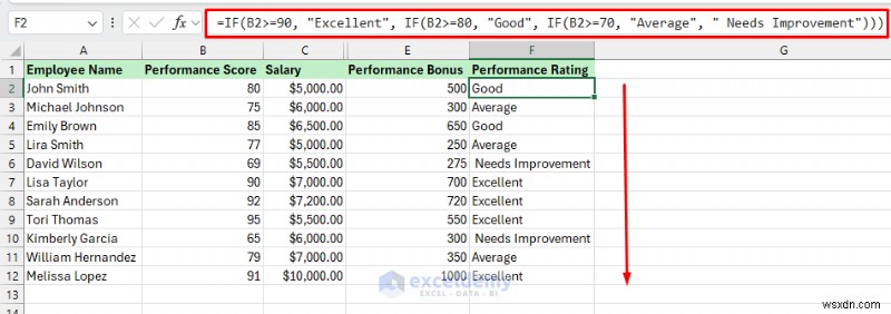 Master Excel’s IF Function: Advanced Techniques for Real-World Decision-Making