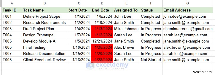 Excel VBA vs Google Apps Script: Which Automation Tool Suits Your Needs