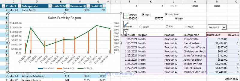 Build Interactive Excel Dashboards Using Form Controls (No VBA Needed)