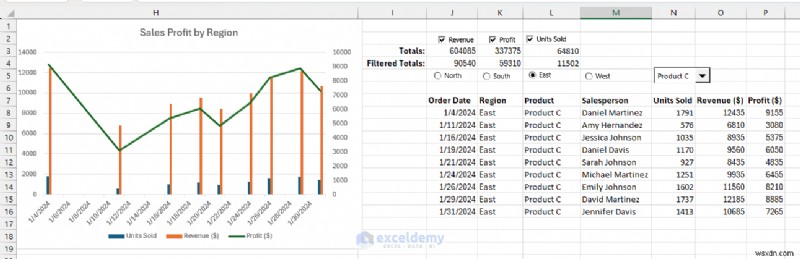 Build Interactive Excel Dashboards Using Form Controls (No VBA Needed)