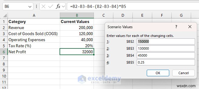 Master Excel Scenario Manager: Advanced Financial Planning & Forecasting