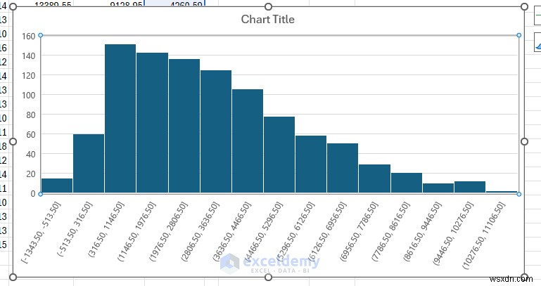 Excel Guide: Building a Monte Carlo Simulation for Data-Driven Decision Making