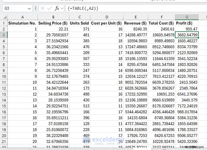 Excel Guide: Building a Monte Carlo Simulation for Data-Driven Decision Making