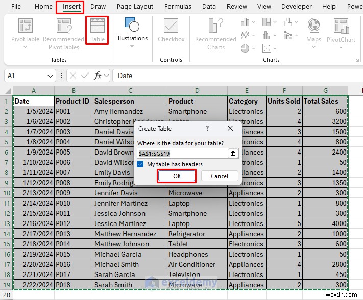 Master Pivot Tables: Advanced Calculated Fields & Multi-Source Insights
