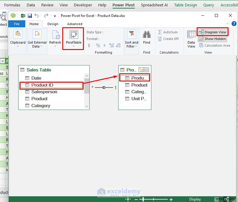 Master Pivot Tables: Advanced Calculated Fields & Multi-Source Insights