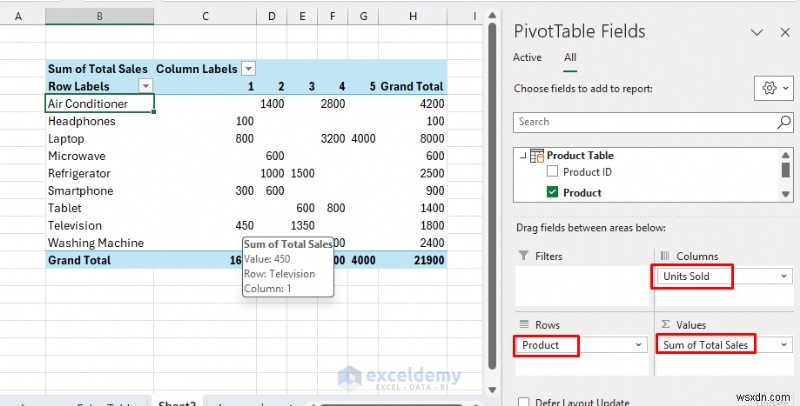 Master Pivot Tables: Advanced Calculated Fields & Multi-Source Insights