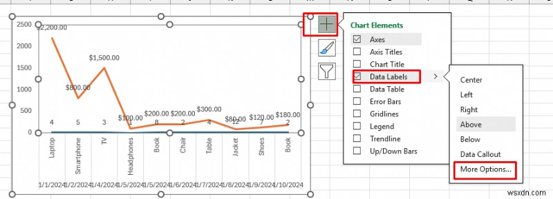 Master Excel Charts: Expert Tips for Stunning, Professional Visuals