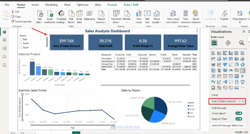 Master Currency & Percentage Formatting in Power BI Visuals for Consistent, Polished Dashboards