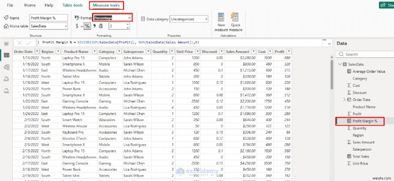 Master Currency & Percentage Formatting in Power BI Visuals for Consistent, Polished Dashboards
