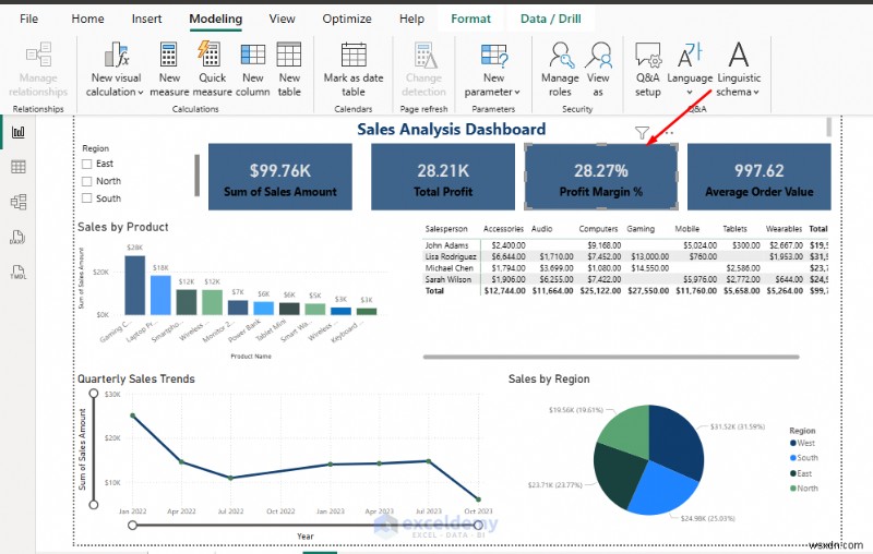 Master Currency & Percentage Formatting in Power BI Visuals for Consistent, Polished Dashboards
