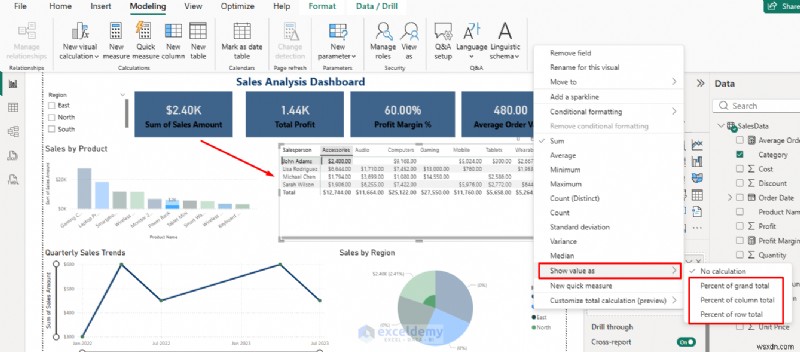 Master Currency & Percentage Formatting in Power BI Visuals for Consistent, Polished Dashboards