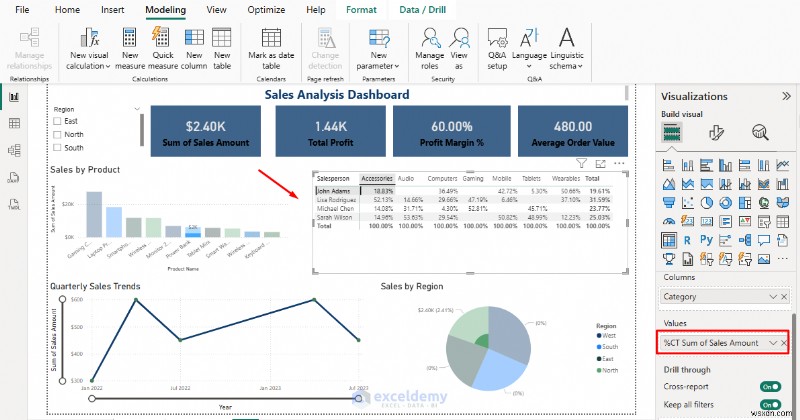 Master Currency & Percentage Formatting in Power BI Visuals for Consistent, Polished Dashboards
