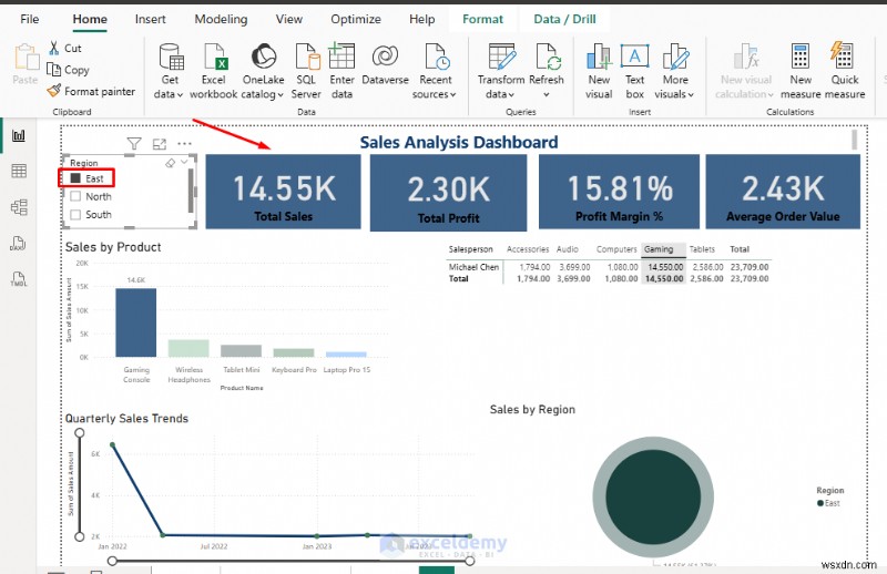 Create Your First DAX Measure in Power BI: A Step‑by‑Step Beginner Guide