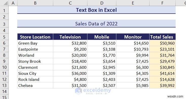 Mastering Text Boxes in Excel: A Comprehensive Guide