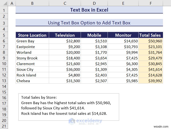 Mastering Text Boxes in Excel: A Comprehensive Guide