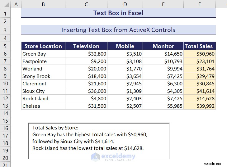 Mastering Text Boxes in Excel: A Comprehensive Guide