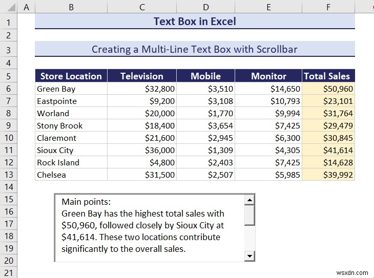 Mastering Text Boxes in Excel: A Comprehensive Guide