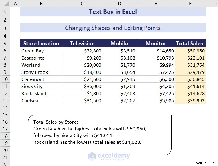 Mastering Text Boxes in Excel: A Comprehensive Guide